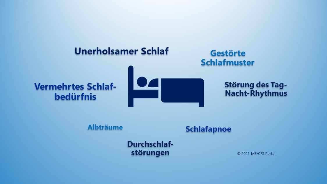 Schlafstörungen