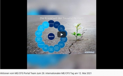 Aktionen vom ME/CFS Portal Team zum 28. internationalen ME/CFS Tag am 12. Mai 2021